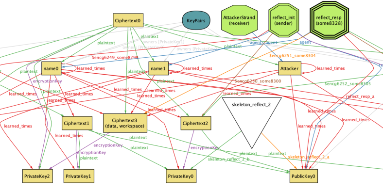 Figure 4, image 1 of 2