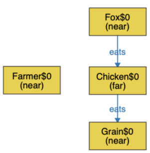 Figure 5, image 3 of 4