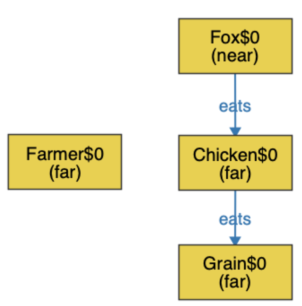 Figure 5, image 4 of 4